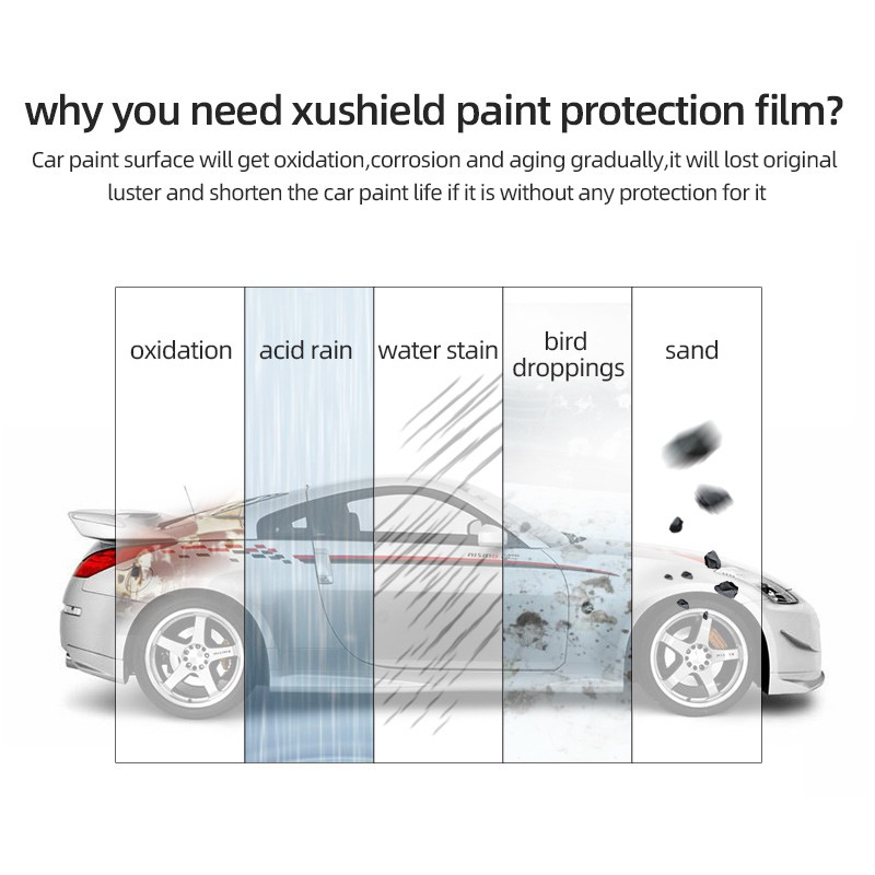 Xushield Ppf 필름 7.5Mil 6.5 Mil 반 스크래치 열 수리 차용 투명한 나노 세라믹 페인트 보호 필름 TPU ppf