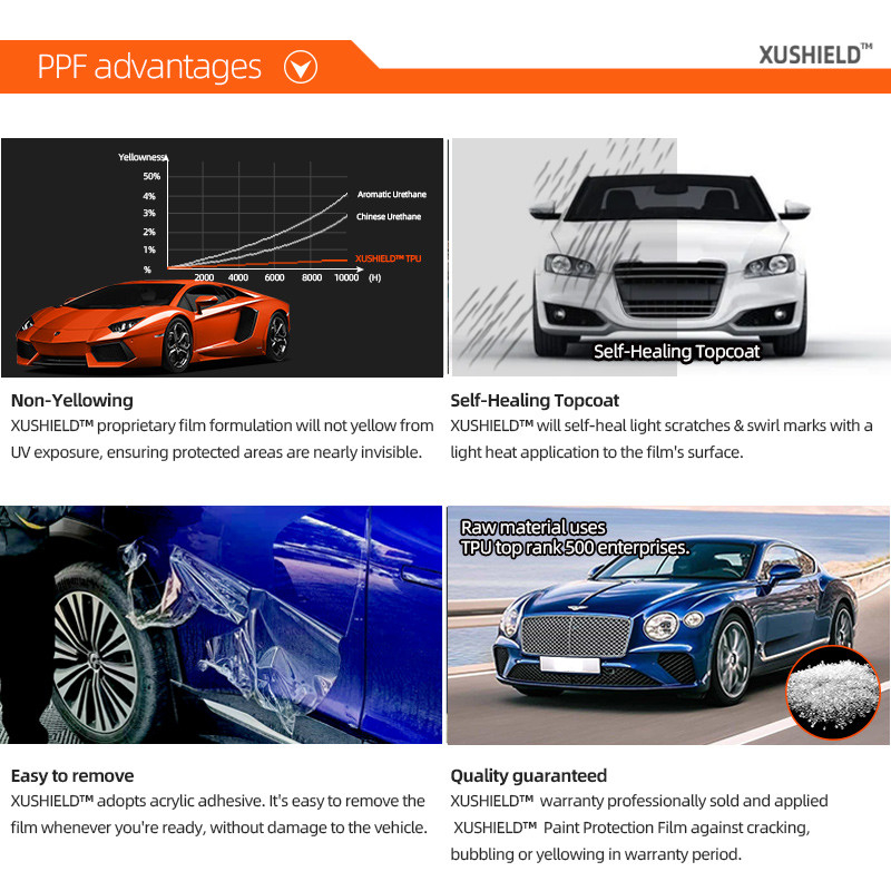 Xushield Ppf 필름 7.5Mil 6.5 Mil 반 스크래치 열 수리 차용 투명한 나노 세라믹 페인트 보호 필름 TPU ppf