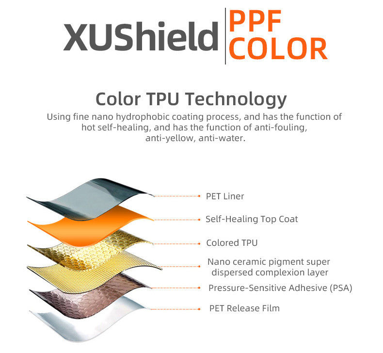 TPU 아이스드 플룸 핑크 PPF 5 년 보증 반 노란색 자기 치유 1.52 * 17m TPU 자동차 페인트 보호 필름